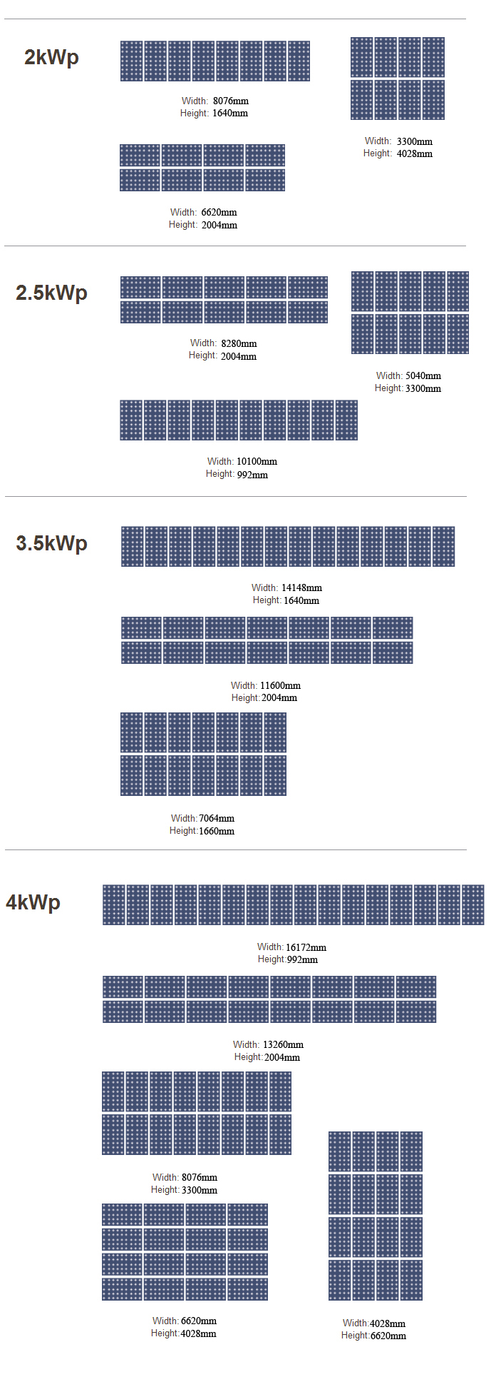 solar example2